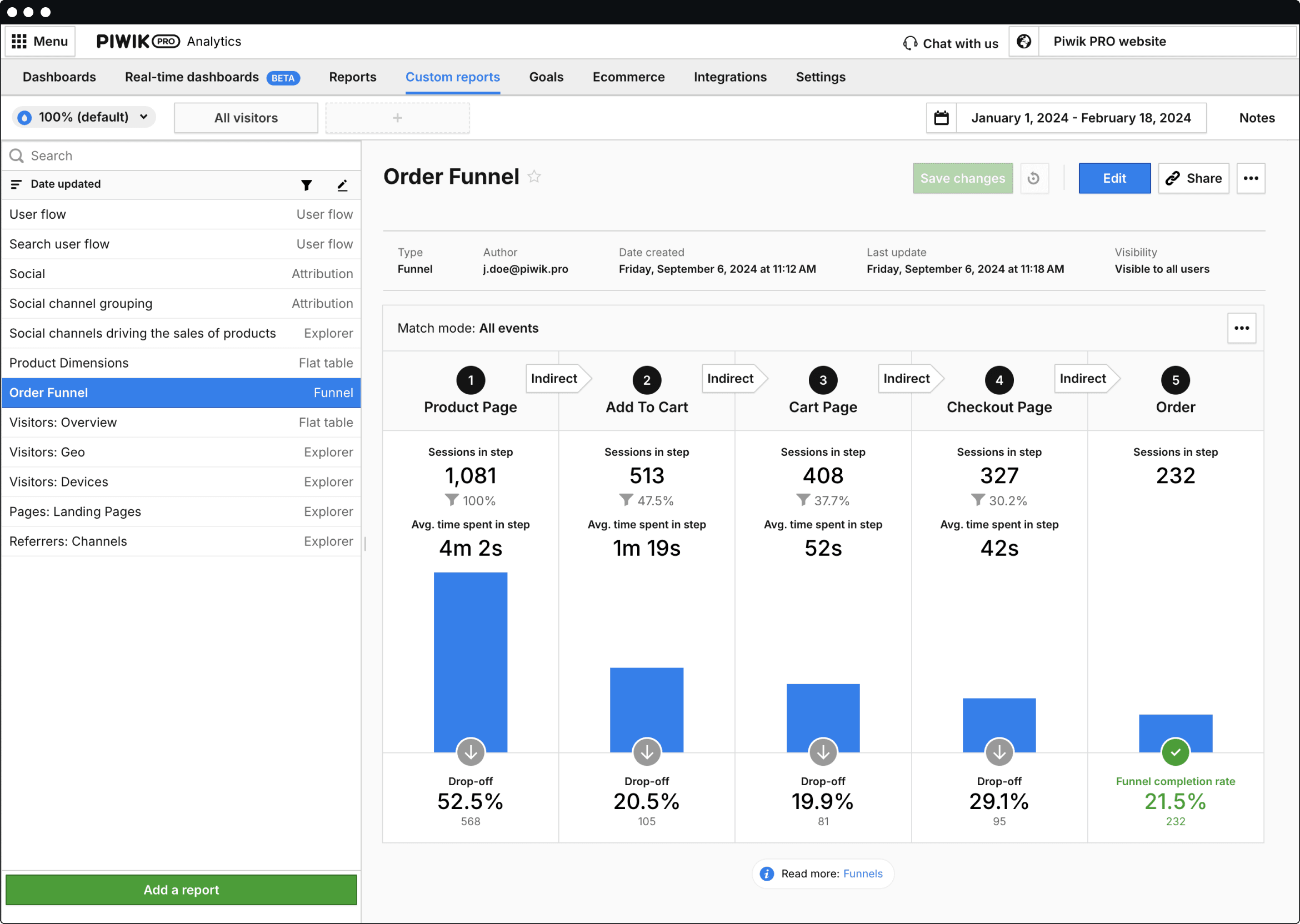 custom-reports-funnel-01