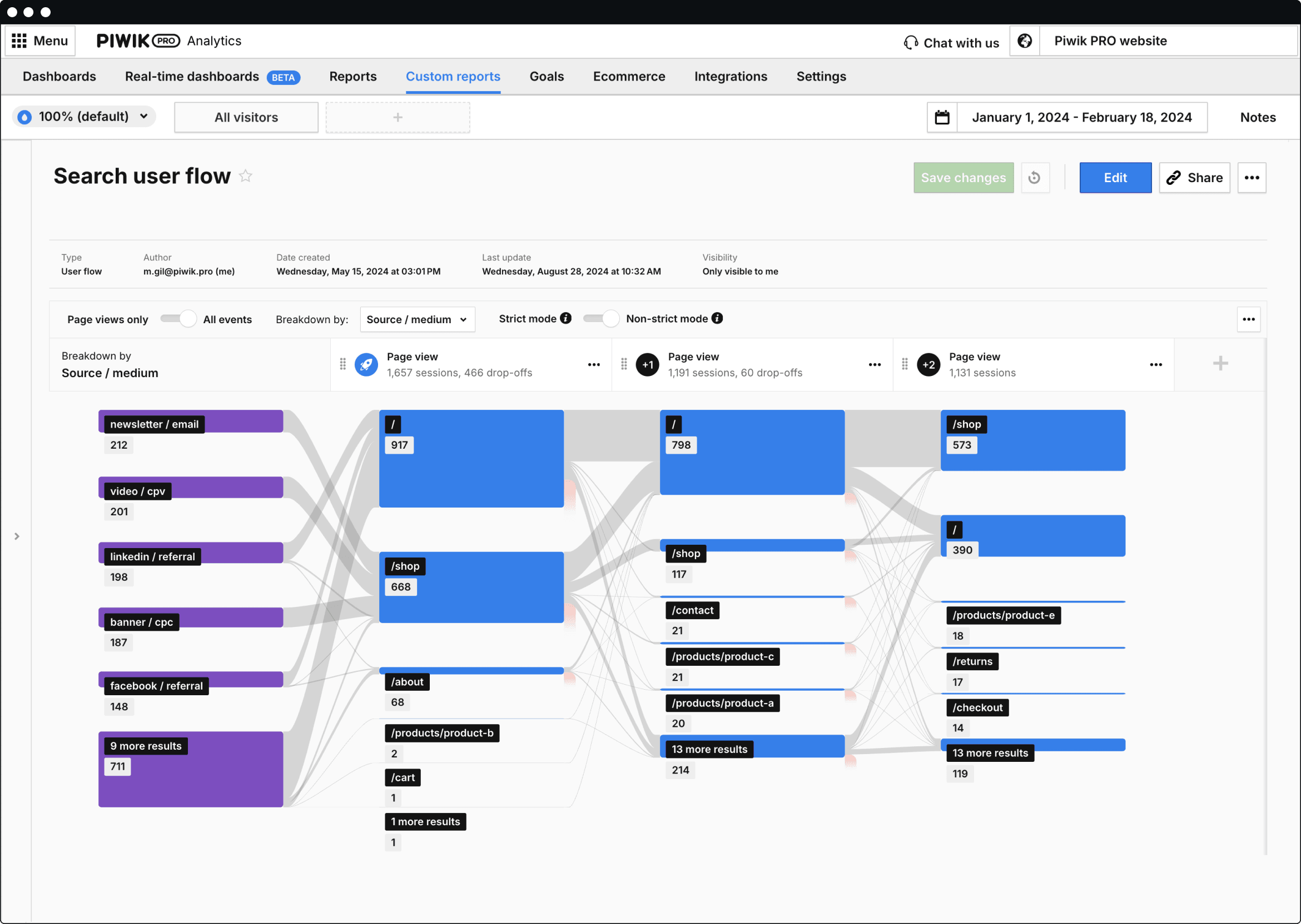 custom-reports-user-flow-01