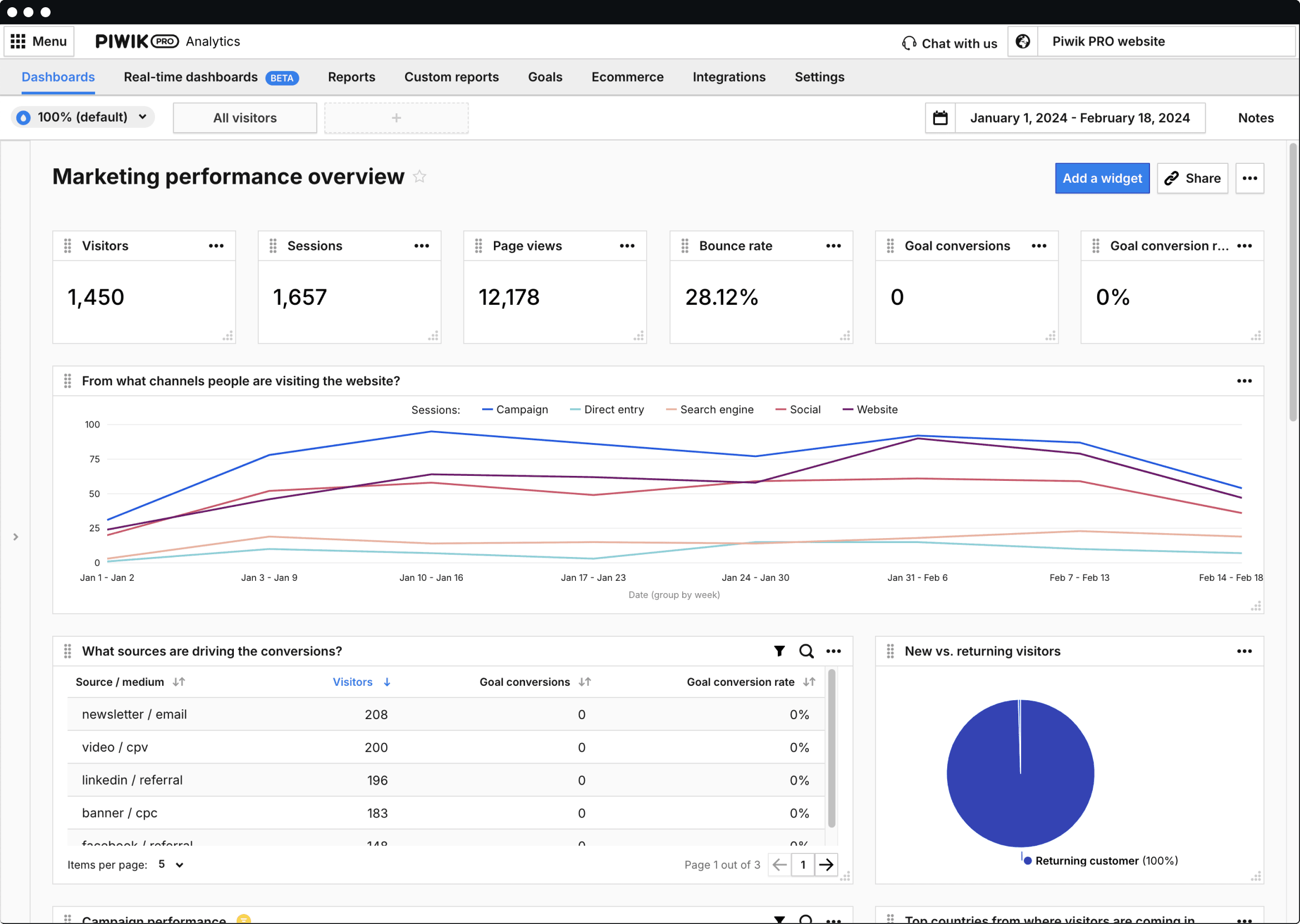 dashboards-01